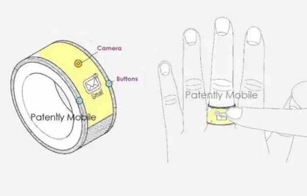 Smart ring with display screen