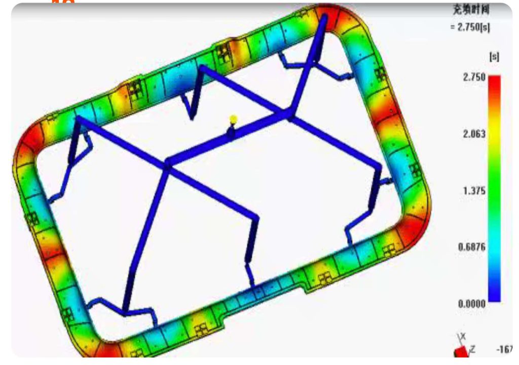 Injection Mold Development MOLDFLOW