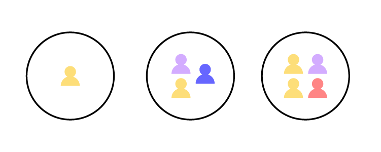 Product Development Agency